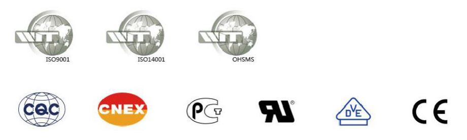 Сертификаты качества к продукции KAWAI