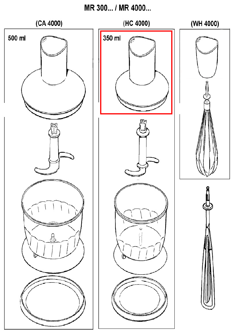 Крышка для измельчителя блендера Braun 7322111264