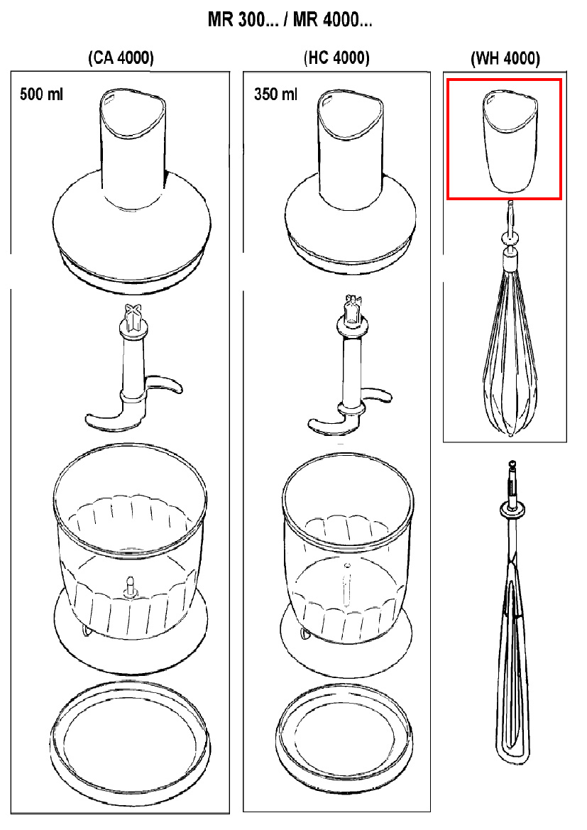 Редуктор венчика для блендера Braun 81256936
