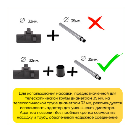 Адаптер (переходник) насадок Neolux (35 на 32) уп.1 шт.